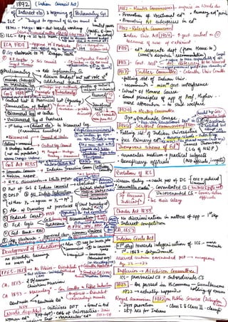 modern history short notes.pdf