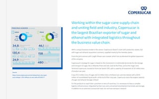With a unique business model in this sector, Copersucar doesn’t count with production assets, but
with sugar and ethanol acquisition contracts, supplied mainly by the member plants.
From the joint venture with Cargill, Alvean was created, which has accelerated the global expansion
of the company.
Copersucar’s strategy for sugar is based on the investment in multimodal terminals for the storage
and transport of sugar, like in Ribeirão Preto and São José do Rio Preto, and at the Sugar cane
Terminal Copersucar, located at Porto de Santos (SP), with a capacity of movement of 10 million tons
of product per year.
Crop of 5.3 million tons of sugar and 4.2 billion liters of ethanol are commercialized with a $254
million of consolidated liquid profit, at the end of the crop year. Copersucar owns the largest capacity
of sugar and ethanol storage in Brazil.
For the products to reach their customers in tens of countries, it is necessary to have a complex
logistics infrastructure, integrated by their own and contracted transshipment terminals and storage,
in addition to an extensive outsourced road, rain and sea transport network.
Working within the sugar cane supply chain
and uniting field and industry, Copersucar is
the largest Brazilian exporter of sugar and
ethanol with integrated logistics throughout
the business value chain.
Source:
https://www.copersucar.com.br/release/lucro-da-coper-
sucar-atinge-r-254-milhoes-no-ano-safra-20162017/
 