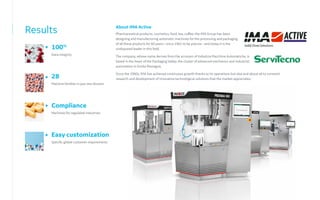 About IMA Active
Pharmaceutical products, cosmetics, food, tea, coffee: the IMA Group has been
designing and manufacturing automatic machines for the processing and packaging
of all these products for 60 years—since 1961 to be precise—and today it is the
undisputed leader in this field.
The company, whose name derives from the acronym of Industria Macchine Automatiche, is
based in the heart of the Packaging Valley, the cluster of advanced mechanics and industrial
automation in Emilia Romagna.
Since the 1960s, IMA has achieved continuous growth thanks to its operations but also and above all to constant
research and development of innovative technological solutions that the market appreciates.
Results
100%
Data integrity
28
Machine families in just one division
Easy customization
Specific global customer requirements
Compliance
Machines for regulated industries
 