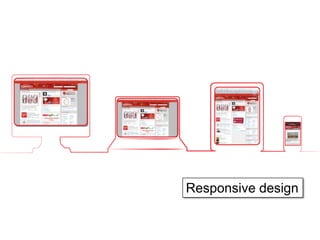 Step Two Designs (www.steptwo.com.au) What modern intranet home pages look like • May 2013
Step Two DESIGNS
Responsive design
 