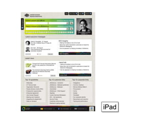 Step Two Designs (www.steptwo.com.au) What modern intranet home pages look like • May 2013
Step Two DESIGNS
iPad
 
