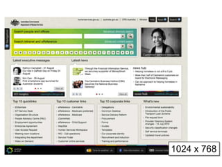 Step Two Designs (www.steptwo.com.au) What modern intranet home pages look like • May 2013
Step Two DESIGNS
1024 x 768
 