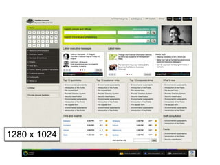 Step Two Designs (www.steptwo.com.au) What modern intranet home pages look like • May 2013
Step Two DESIGNS
1280 x 1024
 
