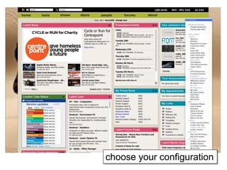 Step Two Designs (www.steptwo.com.au) What modern intranet home pages look like • May 2013
Step Two DESIGNS
choose your configuration
 