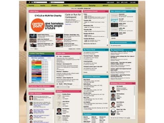 Step Two Designs (www.steptwo.com.au) What modern intranet home pages look like • May 2013
Step Two DESIGNS
 