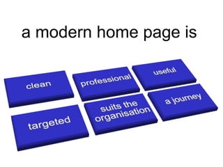 Step Two Designs (www.steptwo.com.au) What modern intranet home pages look like • May 2013
Step Two DESIGNS
a modern home page is
 