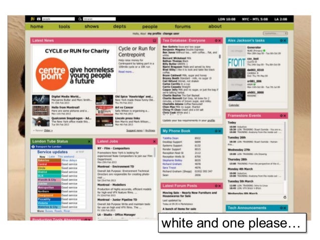 intranet page What a modern intranet home page looks like intranet page What a modern intranet home page looks like