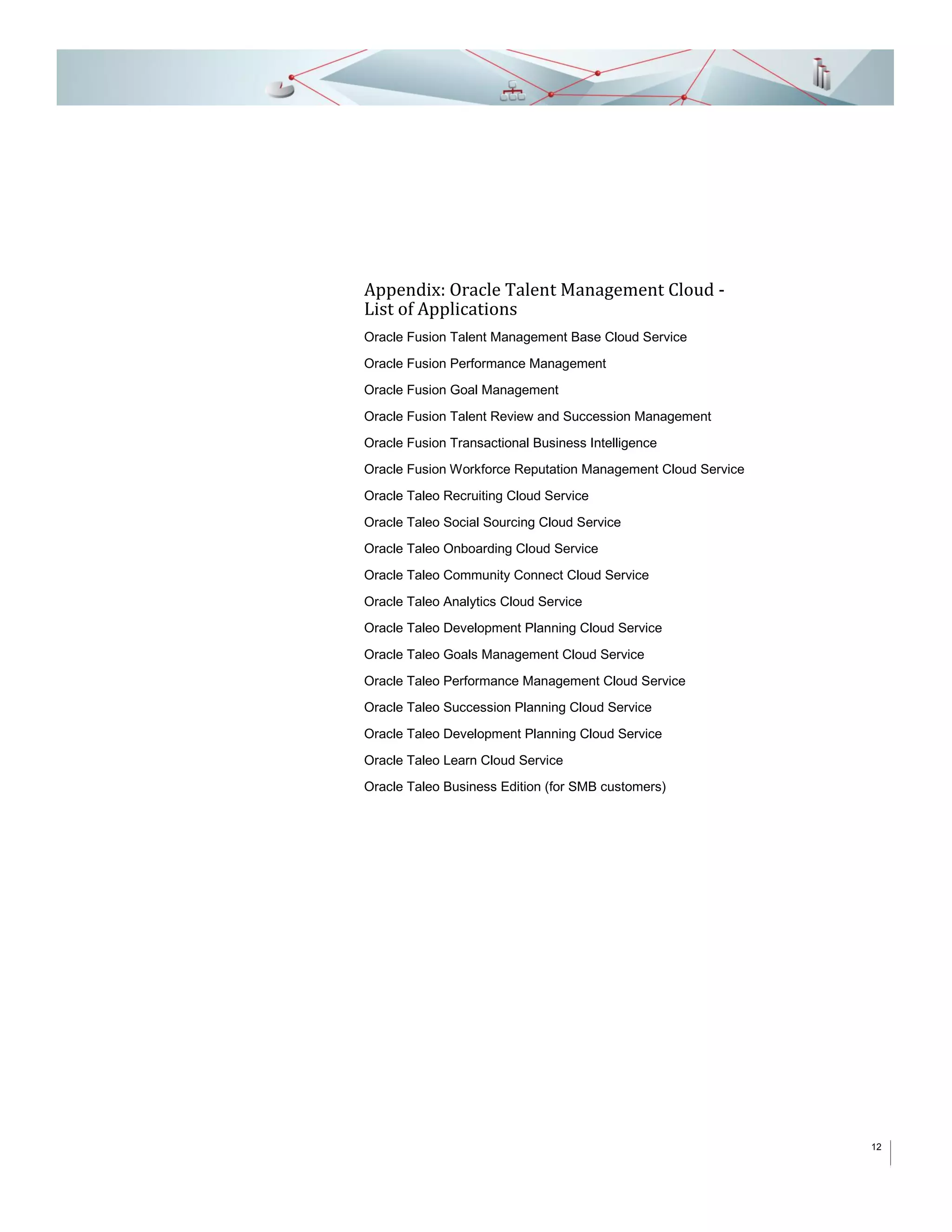 Appendix: Oracle Talent Management Cloud List of Applications
Oracle Fusion Talent Management Base Cloud Service
Oracle Fusion Performance Management
Oracle Fusion Goal Management
Oracle Fusion Talent Review and Succession Management
Oracle Fusion Transactional Business Intelligence
Oracle Fusion Workforce Reputation Management Cloud Service
Oracle Taleo Recruiting Cloud Service
Oracle Taleo Social Sourcing Cloud Service
Oracle Taleo Onboarding Cloud Service
Oracle Taleo Community Connect Cloud Service
Oracle Taleo Analytics Cloud Service
Oracle Taleo Development Planning Cloud Service
Oracle Taleo Goals Management Cloud Service
Oracle Taleo Performance Management Cloud Service
Oracle Taleo Succession Planning Cloud Service
Oracle Taleo Development Planning Cloud Service
Oracle Taleo Learn Cloud Service
Oracle Taleo Business Edition (for SMB customers)

12

 
