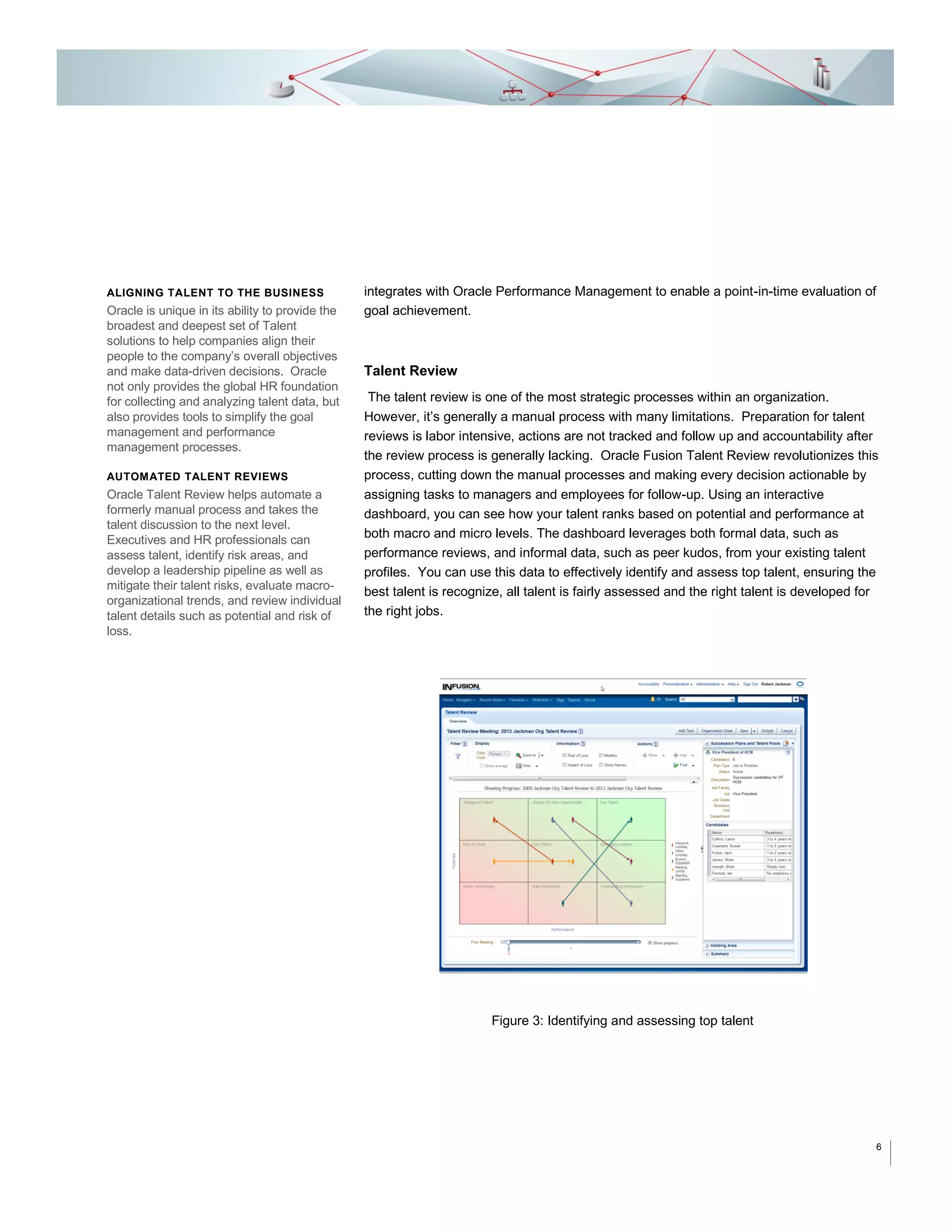 ALIGNING TALENT TO THE BUSINESS

Oracle is unique in its ability to provide the
broadest and deepest set of Talent
solutions to help companies align their
people to the company’s overall objectives
and make data-driven decisions. Oracle
not only provides the global HR foundation
for collecting and analyzing talent data, but
also provides tools to simplify the goal
management and performance
management processes.
AUTOMATED TALENT REVIEWS

Oracle Talent Review helps automate a
formerly manual process and takes the
talent discussion to the next level.
Executives and HR professionals can
assess talent, identify risk areas, and
develop a leadership pipeline as well as
mitigate their talent risks, evaluate macroorganizational trends, and review individual
talent details such as potential and risk of
loss.

integrates with Oracle Performance Management to enable a point-in-time evaluation of
goal achievement.

Talent Review
The talent review is one of the most strategic processes within an organization.
However, it’s generally a manual process with many limitations. Preparation for talent
reviews is labor intensive, actions are not tracked and follow up and accountability after
the review process is generally lacking. Oracle Fusion Talent Review revolutionizes this
process, cutting down the manual processes and making every decision actionable by
assigning tasks to managers and employees for follow-up. Using an interactive
dashboard, you can see how your talent ranks based on potential and performance at
both macro and micro levels. The dashboard leverages both formal data, such as
performance reviews, and informal data, such as peer kudos, from your existing talent
profiles. You can use this data to effectively identify and assess top talent, ensuring the
best talent is recognize, all talent is fairly assessed and the right talent is developed for
the right jobs.

Figure 3: Identifying and assessing top talent

6

 
