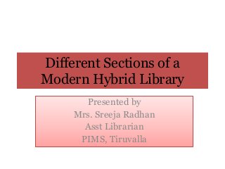 Different Sections of a
Modern Hybrid Library
Presented by
Mrs. Sreeja Radhan
Asst Librarian
PIMS, Tiruvalla

 