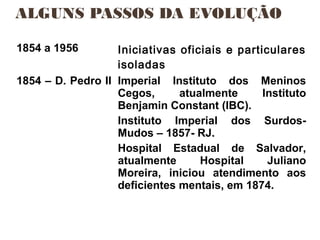 ALGUNS PASSOS DA EVOLUÇÃO
1854 a 1956 Iniciativas oficiais e particulares
isoladas
1854 – D. Pedro II Imperial Instituto d...