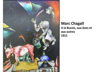 Marc Chagall
A la Russie, aux ânes et
aux autres
1911

 