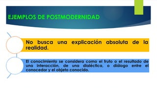 EJEMPLOS DE POSTMODERNIDAD
No busca una explicación absoluta de la
realidad.
El conocimiento se considera como el fruto o el resultado de
una interacción, de una dialéctica, o diálogo entre el
conocedor y el objeto conocido.
 
