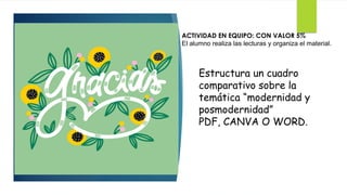 Estructura un cuadro
comparativo sobre la
temática “modernidad y
posmodernidad”
PDF, CANVA O WORD.
ACTIVIDAD EN EQUIPO: CON VALOR 5%
El alumno realiza las lecturas y organiza el material.
 