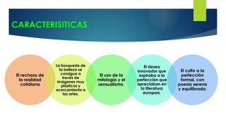 CARACTERISITICAS
El rechazo de
la realidad
cotidiana
La búsqueda de
la belleza se
consigue a
través de
imágenes muy
plásticas y
acercamiento a
las artes,
El uso de la
mitología y el
sensualismo.
El deseo
innovador que
aspiraba a la
perfección que
apreciaban en
la literatura
europea.
El culto a la
perfección
formal, con
poesía serena
y equilibrada.
 