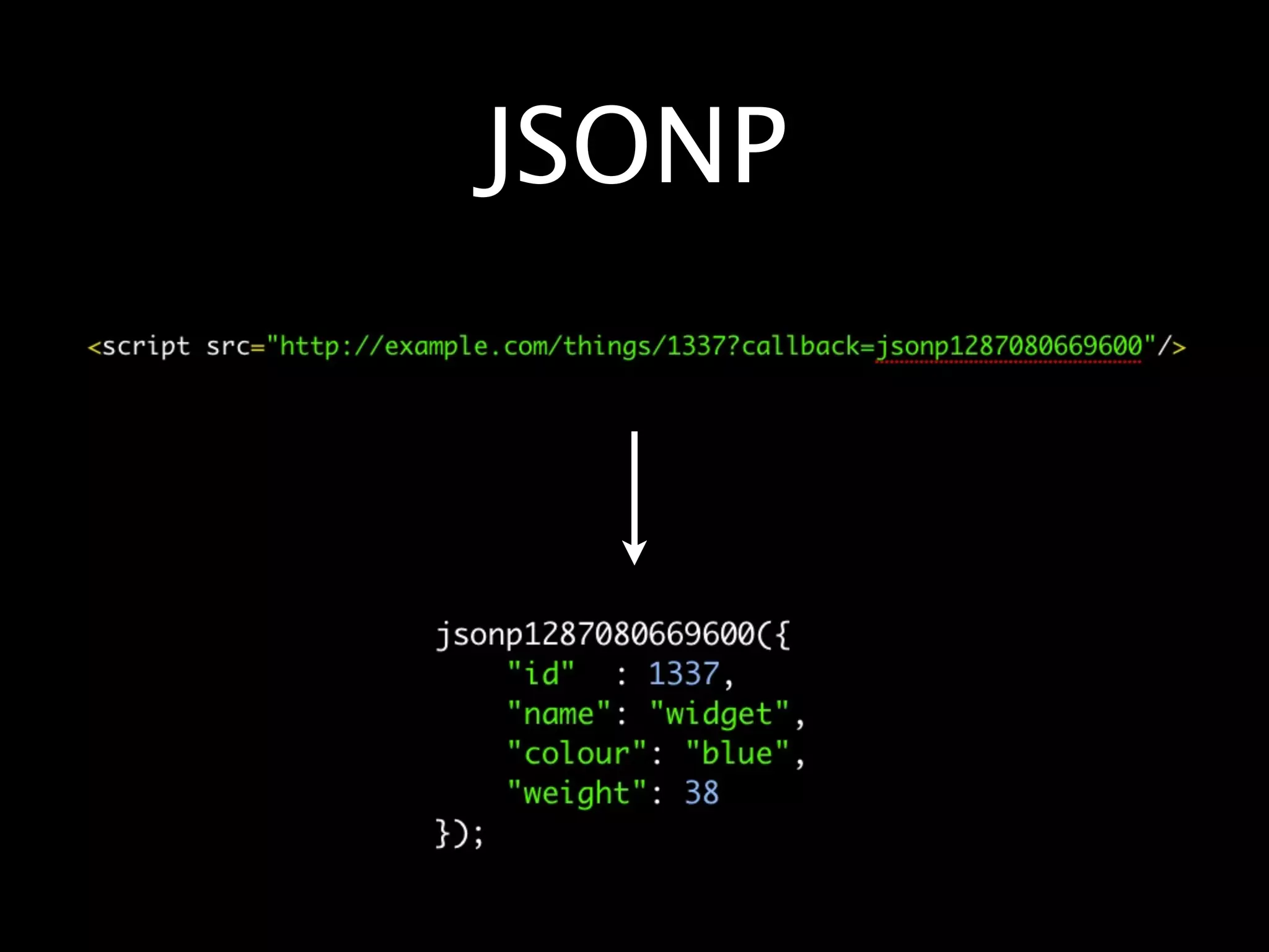 JSONP
 