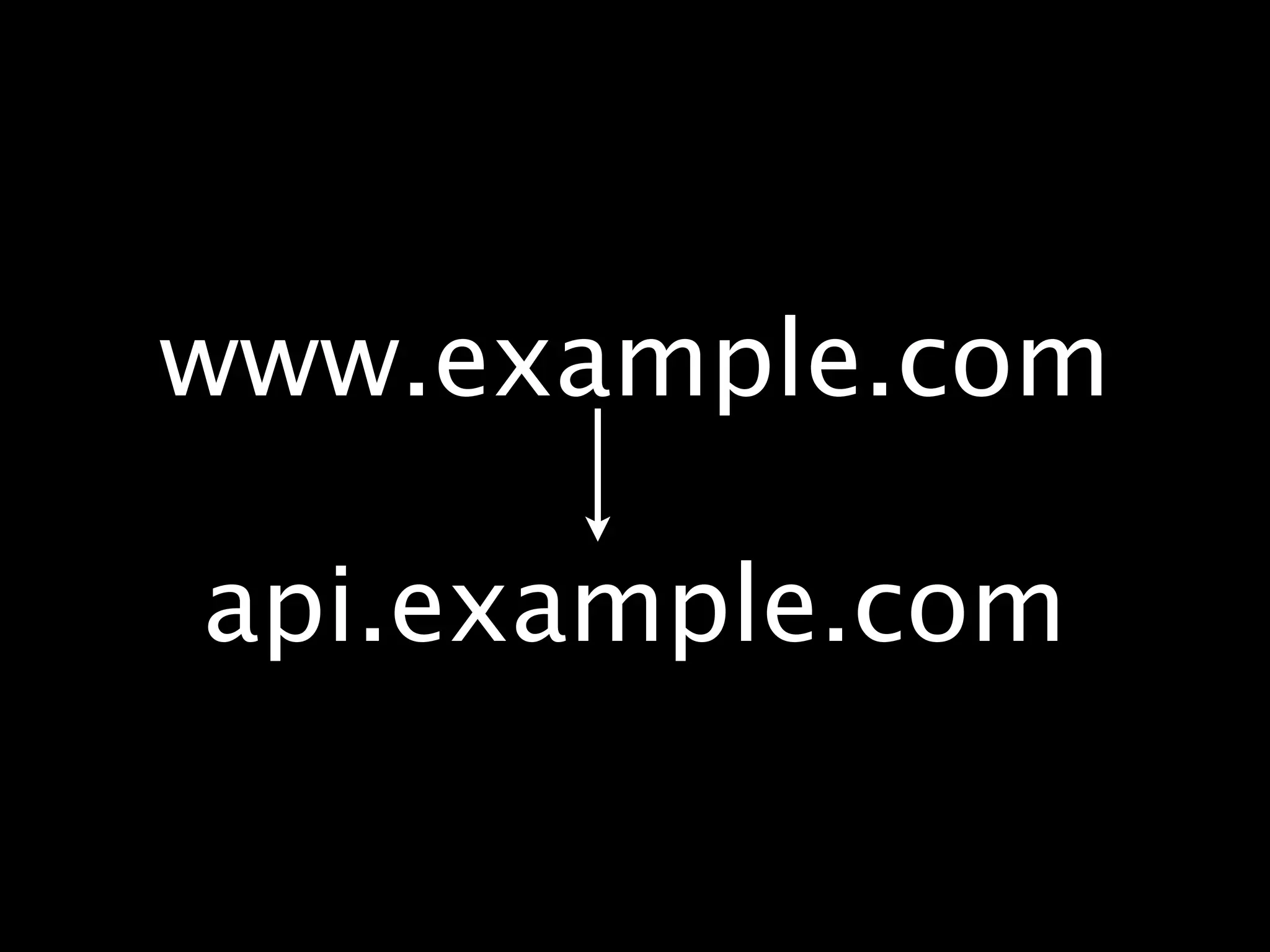 www.example.com

api.example.com
 