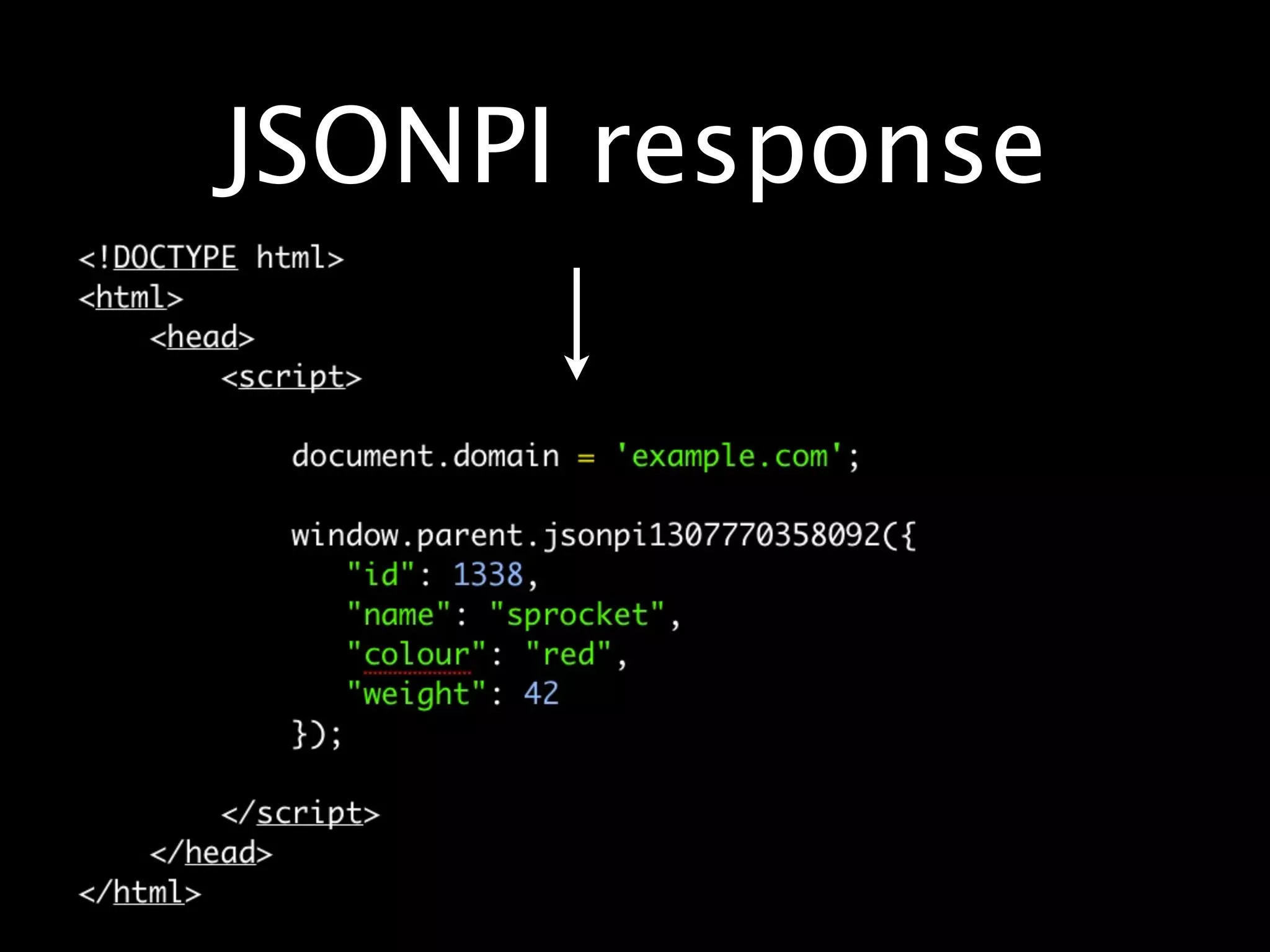 JSONPI response
 