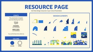 Modern Illustrative Human Impact on the Environment Lesson for High ...
