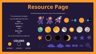 You can find these fonts online too.
COLORS
This presentation template
uses the following free fonts:
Titles :
Headers :
Body Copy :
Playpen Sans
Asap
Asap
#FD9B2F #221837 #FFFFFF
Resource Page
Use these design resources in your Canva Presentation.
 
