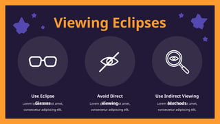 Viewing Eclipses
Use Eclipse
Glasses
Avoid Direct
Viewing
Use Indirect Viewing
Methods
Lorem ipsum dolor sit amet,
consectetur adipiscing elit.
Lorem ipsum dolor sit amet,
consectetur adipiscing elit.
Lorem ipsum dolor sit amet,
consectetur adipiscing elit.
 