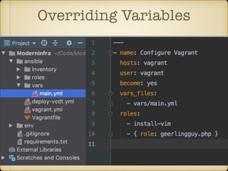 Overriding Variables
 