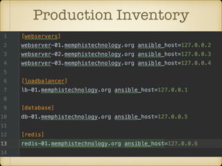 Production Inventory
 