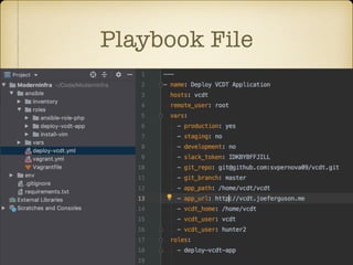 Playbook File
 