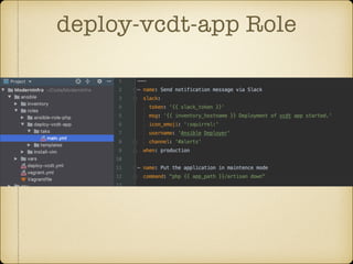 deploy-vcdt-app Role
 
