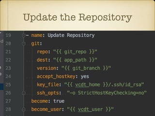 Update the Repository
 
