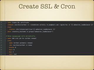 Create SSL & Cron
 