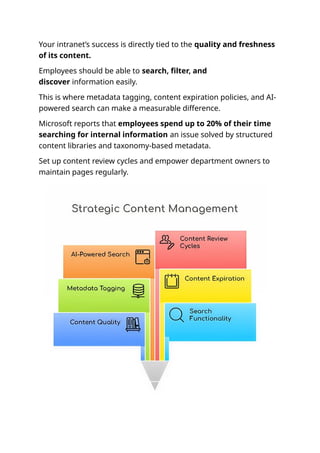 The Ultimate Guide to Modern Intranet & Digital Workplace Success | DOCX
