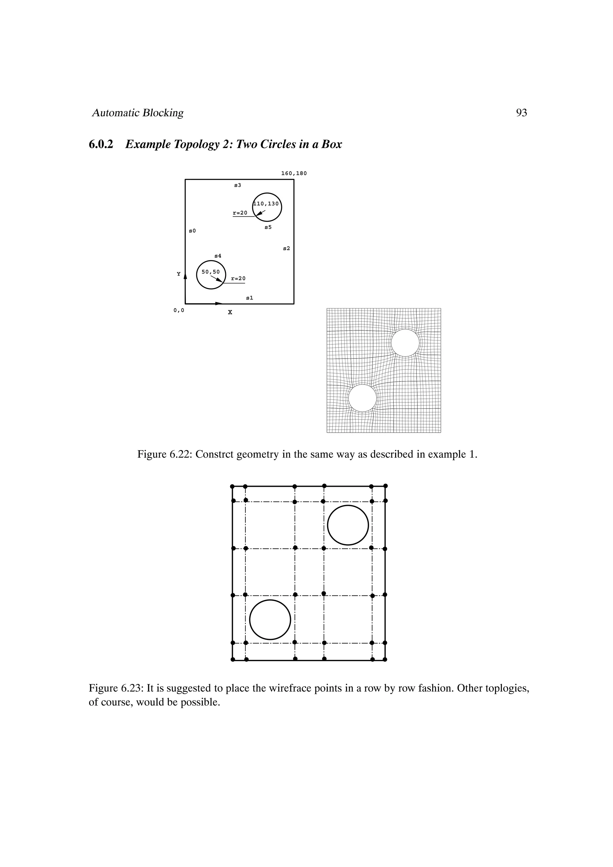 Automatic Blocking                                                                              93

6.0.2 Example Topology 2: Two Circles in a Box

                                                           160,180
                                          s3

                                                 110,130
                                          r=20

                                                    s5
                         s0

                                                           s2
                                 s4

                   Y          50,50
                                      r=20


                                               s1
                   0,0                X




           Figure 6.22: Constrct geometry in the same way as described in example 1.




Figure 6.23: It is suggested to place the wirefrace points in a row by row fashion. Other toplogies,
of course, would be possible.
 
