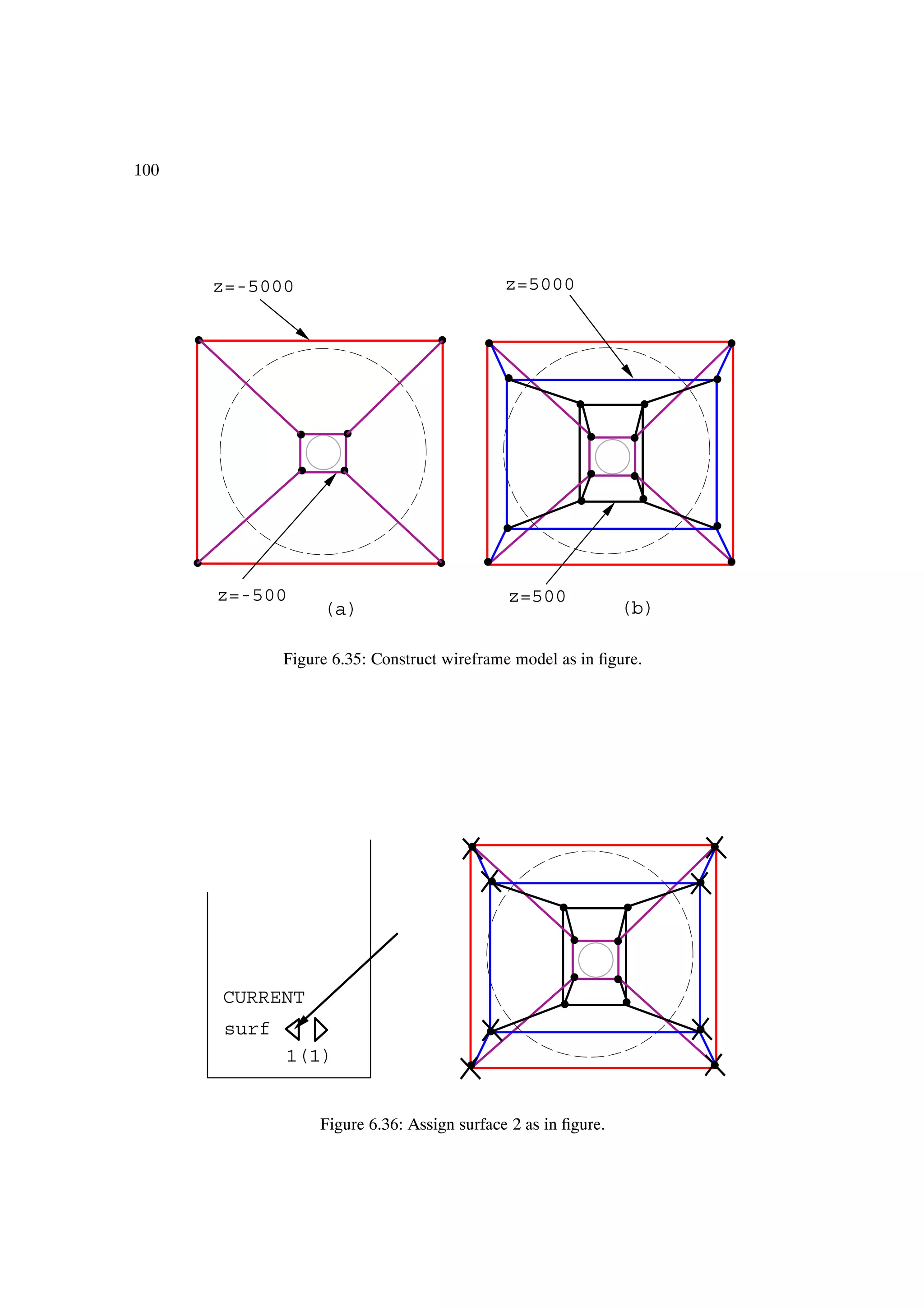 100




      z=-5000                                z=5000




                (((
                (((                                       (((
                                                          (((
                (((                                       (((


      z=-500                                 z=500
                  (a)                                          (b)

             Figure 6.35: Construct wireframe model as in Þgure.




                                                       (((
                                                       (((
      CURRENT
                                                       (((
      surf
             1(1)


                  Figure 6.36: Assign surface 2 as in Þgure.
 