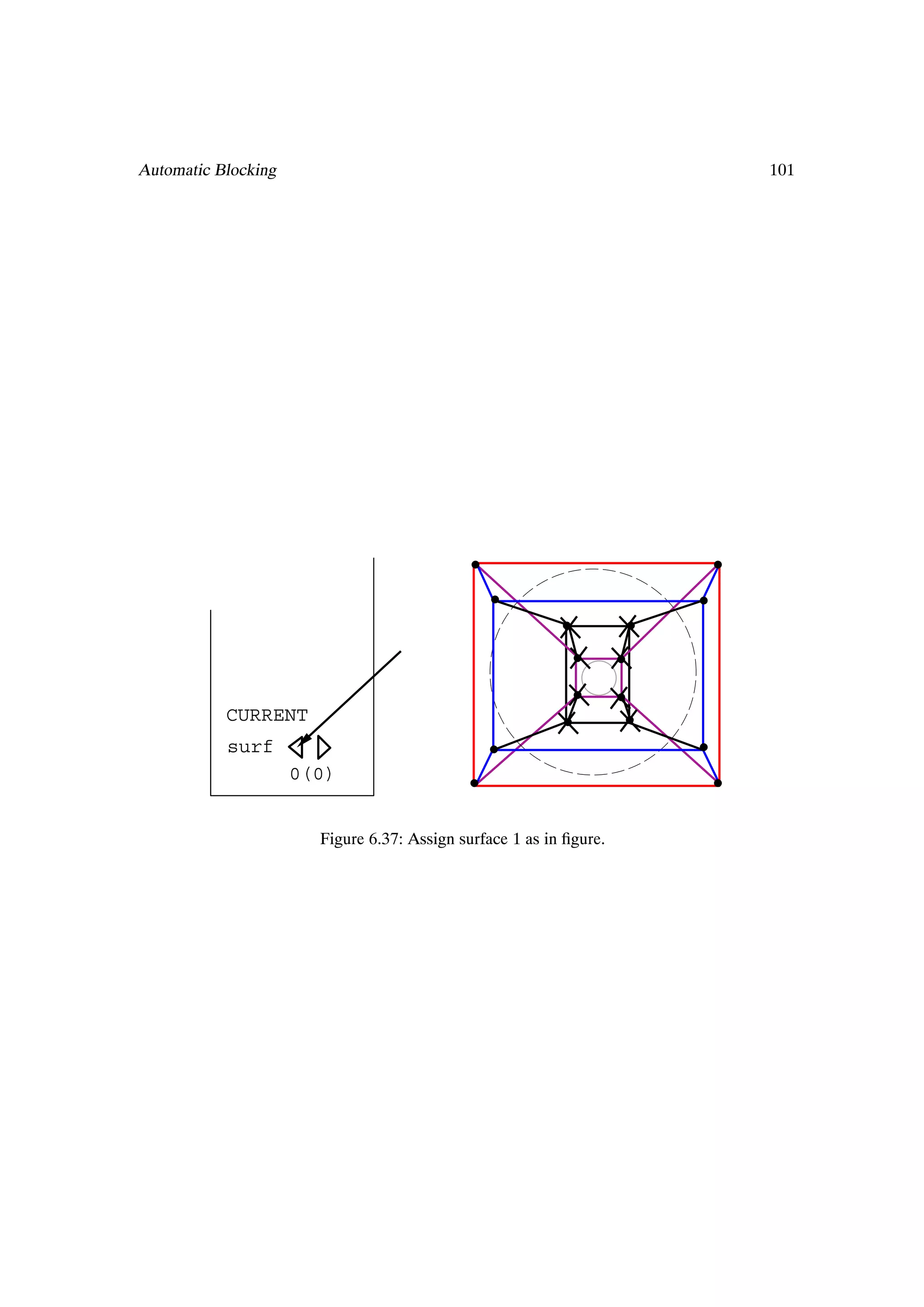 Automatic Blocking                                                  101




                                                             (((
                                                             (((
                                                             (((
           CURRENT
           surf
                     0(0)


                       Figure 6.37: Assign surface 1 as in Þgure.
 