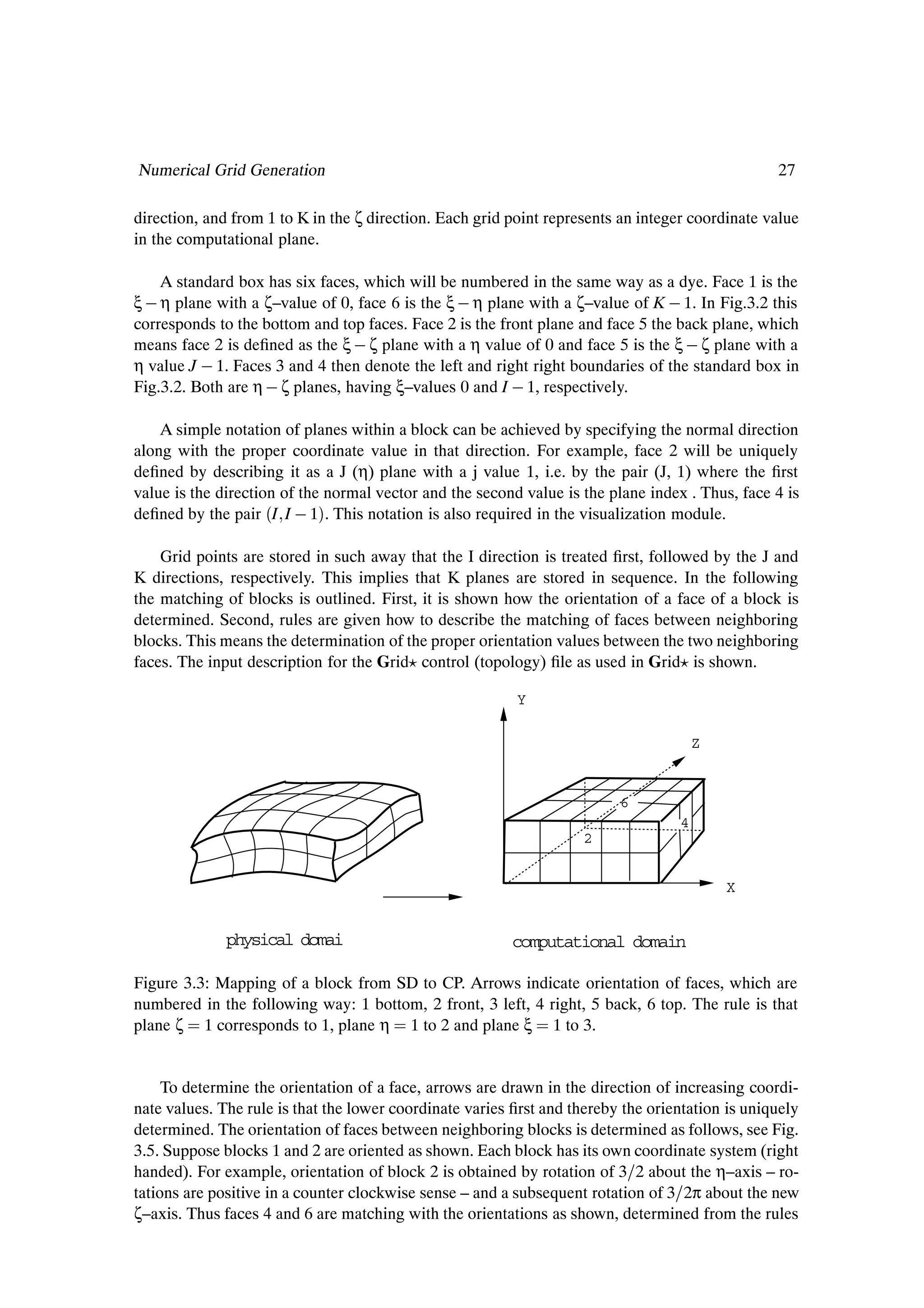 Numerical Grid Generation                                                                         27

direction, and from 1 to K in the ζ direction. Each grid point represents an integer coordinate value
in the computational plane.

    A standard box has six faces, which will be numbered in the same way as a dye. Face 1 is the
ξ   η plane with a ζ–value of 0, face 6 is the ξ   η plane with a ζ–value of K   1. In Fig.3.2 this
corresponds to the bottom and top faces. Face 2 is the front plane and face 5 the back plane, which
means face 2 is deÞned as the ξ   ζ plane with a η value of 0 and face 5 is the ξ   ζ plane with a
η value J   1. Faces 3 and 4 then denote the left and right right boundaries of the standard box in
Fig.3.2. Both are η   ζ planes, having ξ–values 0 and I   1, respectively.

    A simple notation of planes within a block can be achieved by specifying the normal direction
along with the proper coordinate value in that direction. For example, face 2 will be uniquely
deÞned by describing it as a J (η) plane with a j value 1, i.e. by the pair (J, 1) where the Þrst
value is the direction of the normal vector and the second value is the plane index . Thus, face 4 is
deÞned by the pair ´I I   1µ. This notation is also required in the visualization module.

    Grid points are stored in such away that the I direction is treated Þrst, followed by the J and
K directions, respectively. This implies that K planes are stored in sequence. In the following
the matching of blocks is outlined. First, it is shown how the orientation of a face of a block is
determined. Second, rules are given how to describe the matching of faces between neighboring
blocks. This means the determination of the proper orientation values between the two neighboring
faces. The input description for the Grid control (topology) Þle as used in Grid is shown.

                                                          Y

                                                                                       Z


                                                                          6
                                                                                   4
                                                                    2


                                                                                           X


              physical domai                             computational domain

Figure 3.3: Mapping of a block from SD to CP. Arrows indicate orientation of faces, which are
numbered in the following way: 1 bottom, 2 front, 3 left, 4 right, 5 back, 6 top. The rule is that
plane ζ 1 corresponds to 1, plane η 1 to 2 and plane ξ 1 to 3.


     To determine the orientation of a face, arrows are drawn in the direction of increasing coordi-
nate values. The rule is that the lower coordinate varies Þrst and thereby the orientation is uniquely
determined. The orientation of faces between neighboring blocks is determined as follows, see Fig.
3.5. Suppose blocks 1 and 2 are oriented as shown. Each block has its own coordinate system (right
handed). For example, orientation of block 2 is obtained by rotation of 3 2 about the η–axis – ro-
tations are positive in a counter clockwise sense – and a subsequent rotation of 3 2π about the new
ζ–axis. Thus faces 4 and 6 are matching with the orientations as shown, determined from the rules
 