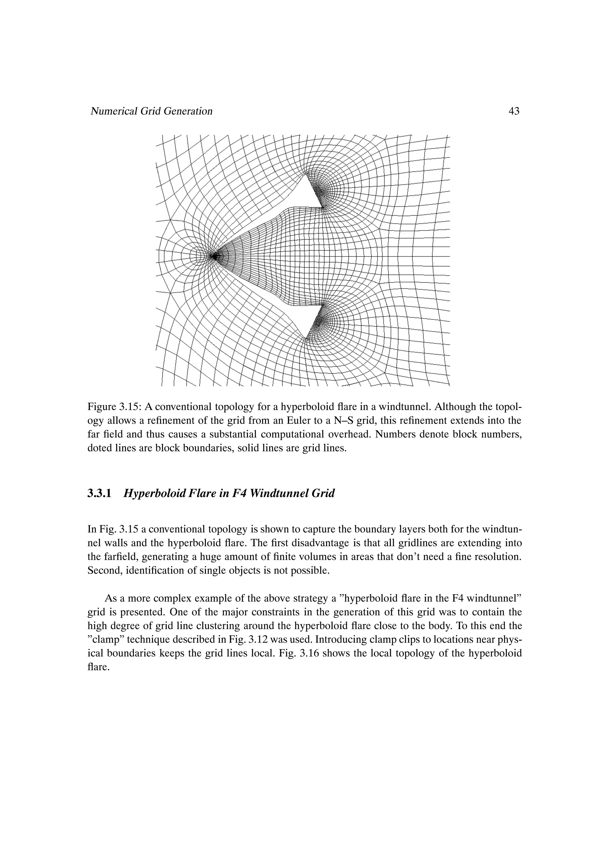 Numerical Grid Generation                                                                     43




Figure 3.15: A conventional topology for a hyperboloid ßare in a windtunnel. Although the topol-
ogy allows a reÞnement of the grid from an Euler to a N–S grid, this reÞnement extends into the
far Þeld and thus causes a substantial computational overhead. Numbers denote block numbers,
doted lines are block boundaries, solid lines are grid lines.



3.3.1 Hyperboloid Flare in F4 Windtunnel Grid

In Fig. 3.15 a conventional topology is shown to capture the boundary layers both for the windtun-
nel walls and the hyperboloid ßare. The Þrst disadvantage is that all gridlines are extending into
the farÞeld, generating a huge amount of Þnite volumes in areas that don’t need a Þne resolution.
Second, identiÞcation of single objects is not possible.

    As a more complex example of the above strategy a ”hyperboloid ßare in the F4 windtunnel”
grid is presented. One of the major constraints in the generation of this grid was to contain the
high degree of grid line clustering around the hyperboloid ßare close to the body. To this end the
”clamp” technique described in Fig. 3.12 was used. Introducing clamp clips to locations near phys-
ical boundaries keeps the grid lines local. Fig. 3.16 shows the local topology of the hyperboloid
ßare.
 