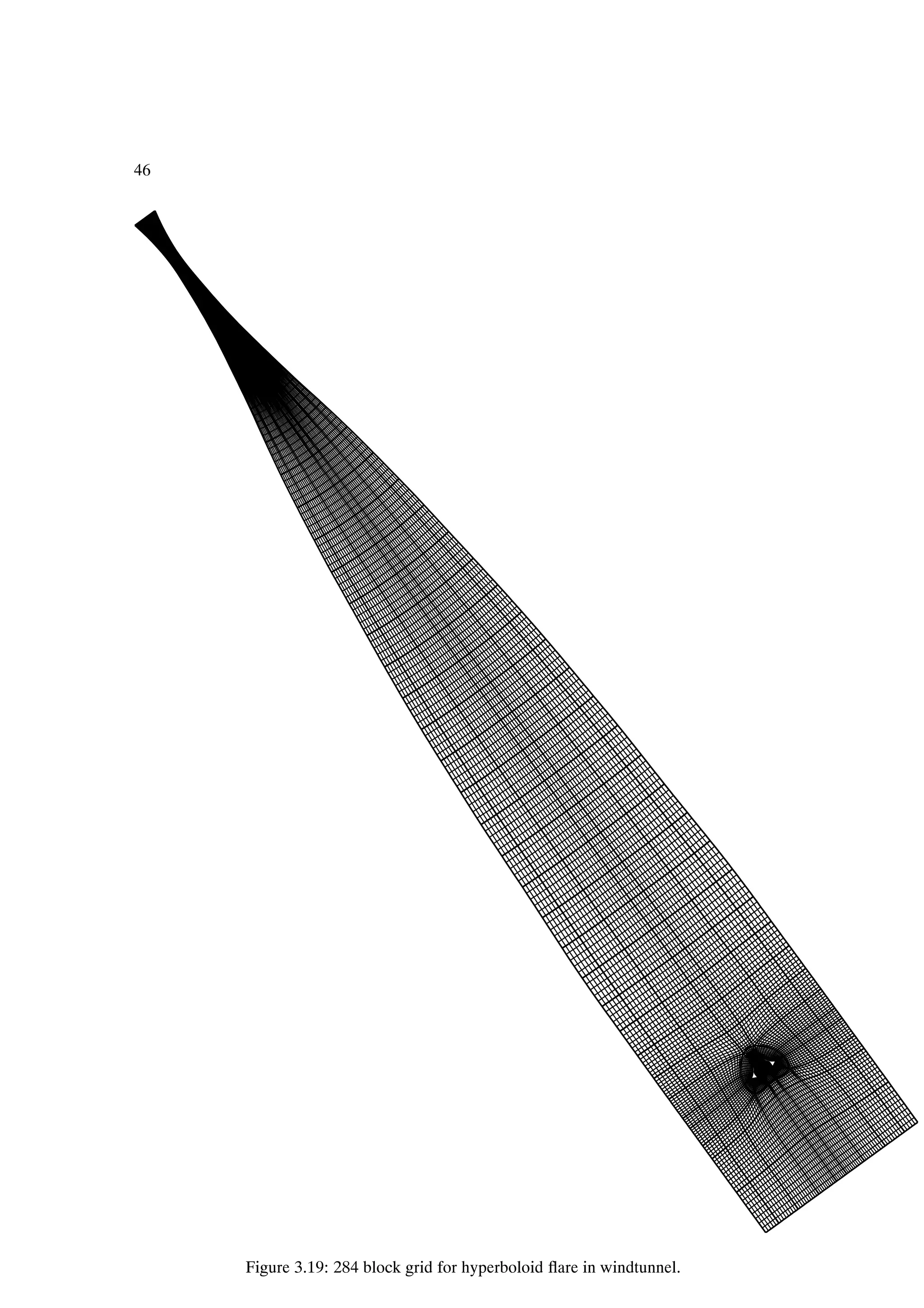 46




     Figure 3.19: 284 block grid for hyperboloid ßare in windtunnel.
 