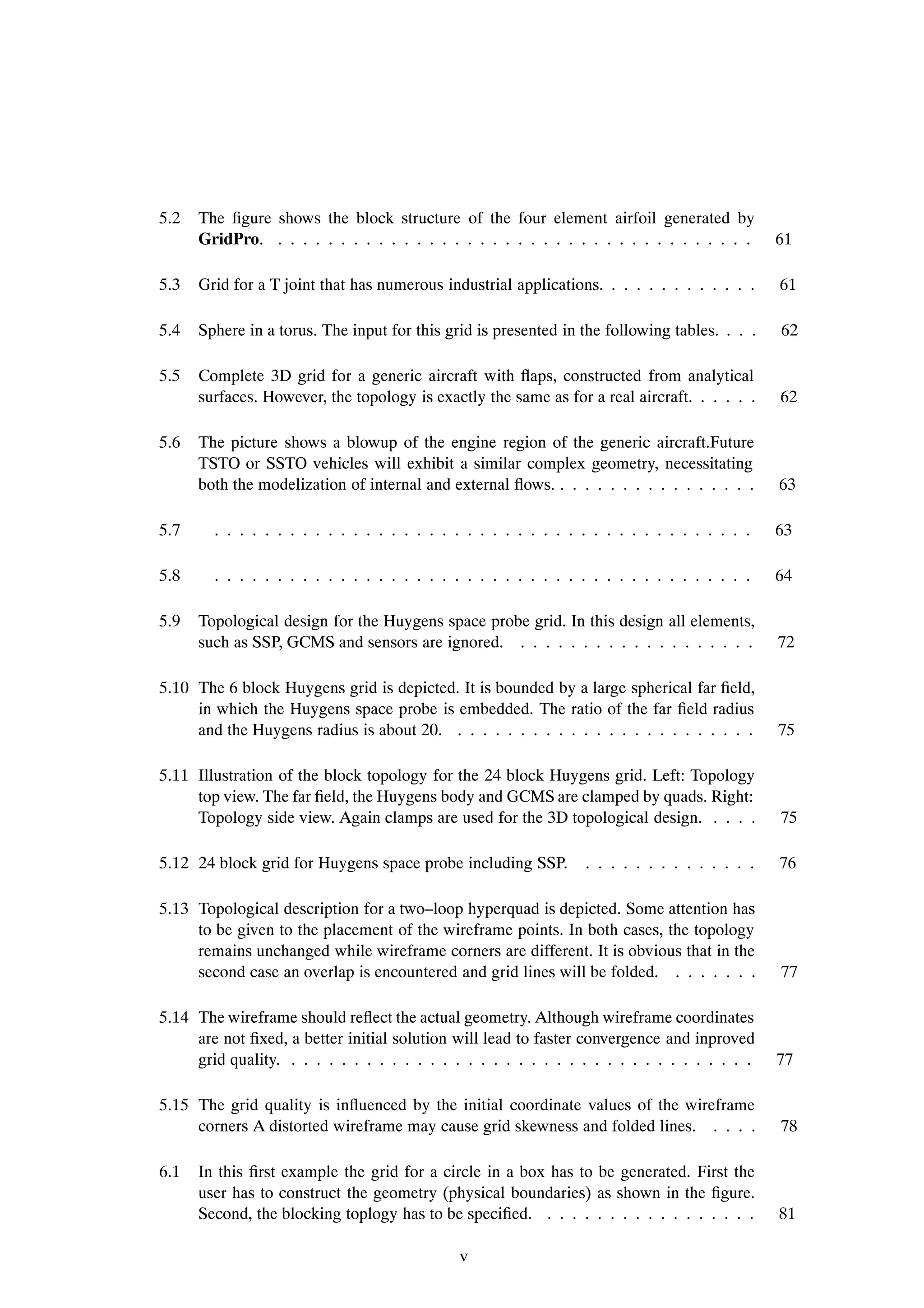 5.2   The Þgure shows the block structure of the four element airfoil generated by
      GridPro. . . . . . . . . . . . . . . . . . . . . . . . . . . . . . . . . . . . . . .      61

5.3   Grid for a T joint that has numerous industrial applications. . . . . . . . . . . . .     61

5.4   Sphere in a torus. The input for this grid is presented in the following tables. . . .    62

5.5   Complete 3D grid for a generic aircraft with ßaps, constructed from analytical
      surfaces. However, the topology is exactly the same as for a real aircraft. . . . . .     62

5.6   The picture shows a blowup of the engine region of the generic aircraft.Future
      TSTO or SSTO vehicles will exhibit a similar complex geometry, necessitating
      both the modelization of internal and external ßows. . . . . . . . . . . . . . . . .      63

5.7     . . . . . . . . . . . . . . . . . . . . . . . . . . . . . . . . . . . . . . . . . . .   63

5.8     . . . . . . . . . . . . . . . . . . . . . . . . . . . . . . . . . . . . . . . . . . .   64

5.9   Topological design for the Huygens space probe grid. In this design all elements,
      such as SSP, GCMS and sensors are ignored. . . . . . . . . . . . . . . . . . . .          72

5.10 The 6 block Huygens grid is depicted. It is bounded by a large spherical far Þeld,
     in which the Huygens space probe is embedded. The ratio of the far Þeld radius
     and the Huygens radius is about 20. . . . . . . . . . . . . . . . . . . . . . . . .        75

5.11 Illustration of the block topology for the 24 block Huygens grid. Left: Topology
     top view. The far Þeld, the Huygens body and GCMS are clamped by quads. Right:
     Topology side view. Again clamps are used for the 3D topological design. . . . .           75

5.12 24 block grid for Huygens space probe including SSP.         . . . . . . . . . . . . . .   76

5.13 Topological description for a two–loop hyperquad is depicted. Some attention has
     to be given to the placement of the wireframe points. In both cases, the topology
     remains unchanged while wireframe corners are different. It is obvious that in the
     second case an overlap is encountered and grid lines will be folded. . . . . . . .         77

5.14 The wireframe should reßect the actual geometry. Although wireframe coordinates
     are not Þxed, a better initial solution will lead to faster convergence and inproved
     grid quality. . . . . . . . . . . . . . . . . . . . . . . . . . . . . . . . . . . . . .    77

5.15 The grid quality is inßuenced by the initial coordinate values of the wireframe
     corners A distorted wireframe may cause grid skewness and folded lines. . . . .            78

6.1   In this Þrst example the grid for a circle in a box has to be generated. First the
      user has to construct the geometry (physical boundaries) as shown in the Þgure.
      Second, the blocking toplogy has to be speciÞed. . . . . . . . . . . . . . . . . .        81

                                              v
 