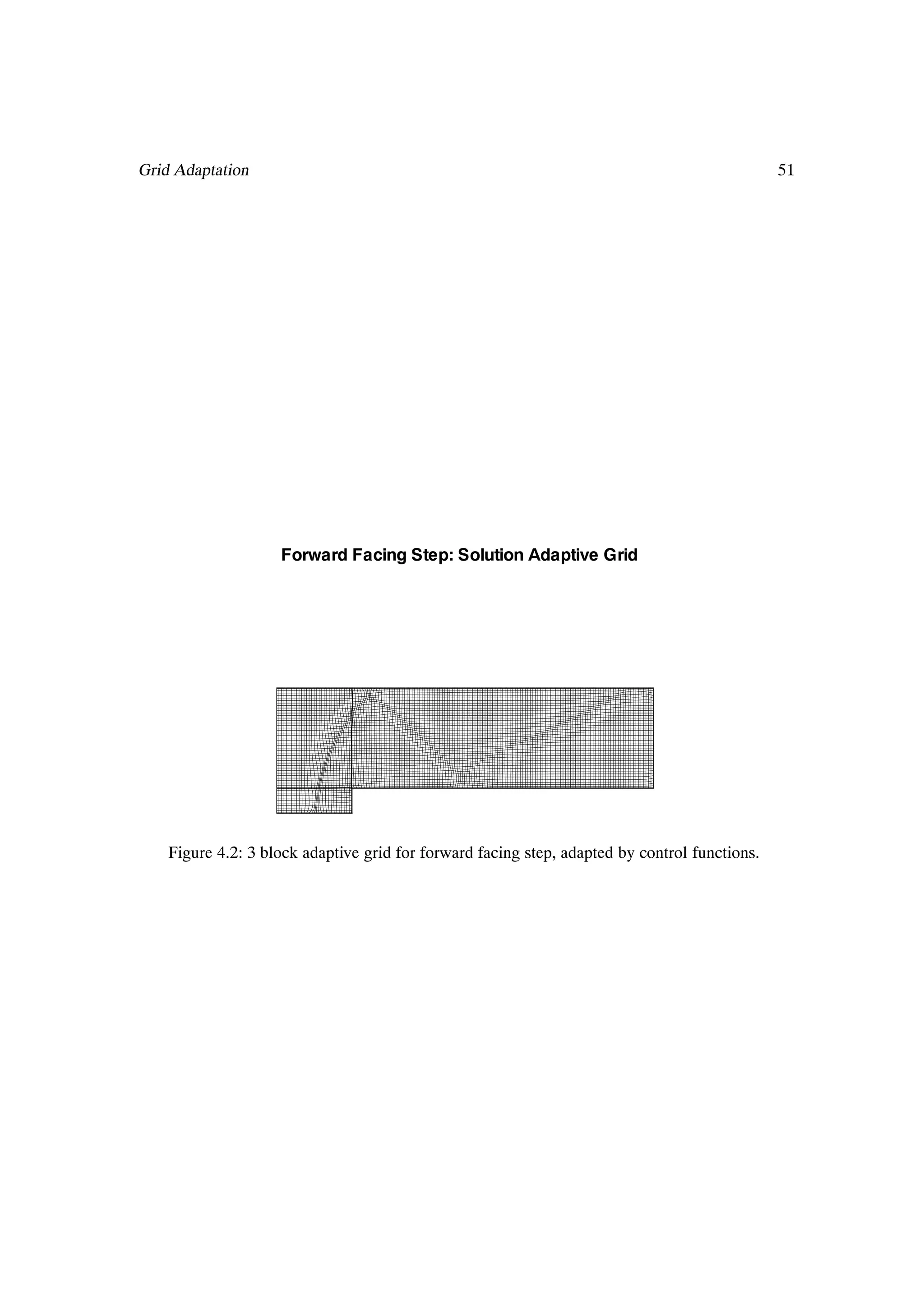 Grid Adaptation                                                                                51




                    Forward Facing Step: Solution Adaptive Grid




    Figure 4.2: 3 block adaptive grid for forward facing step, adapted by control functions.
 