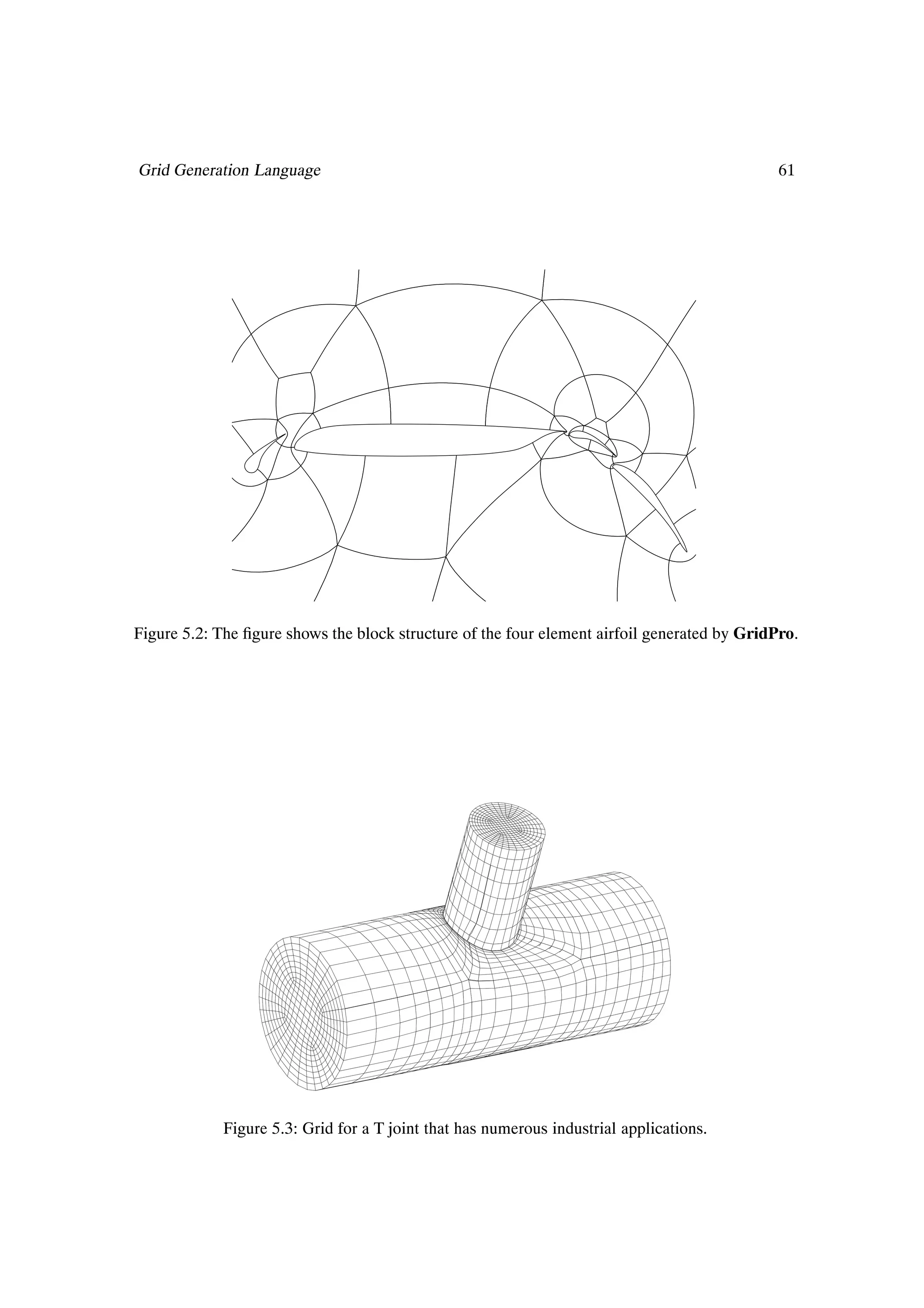 Grid Generation Language                                                                      61




Figure 5.2: The Þgure shows the block structure of the four element airfoil generated by GridPro.




             Figure 5.3: Grid for a T joint that has numerous industrial applications.
 