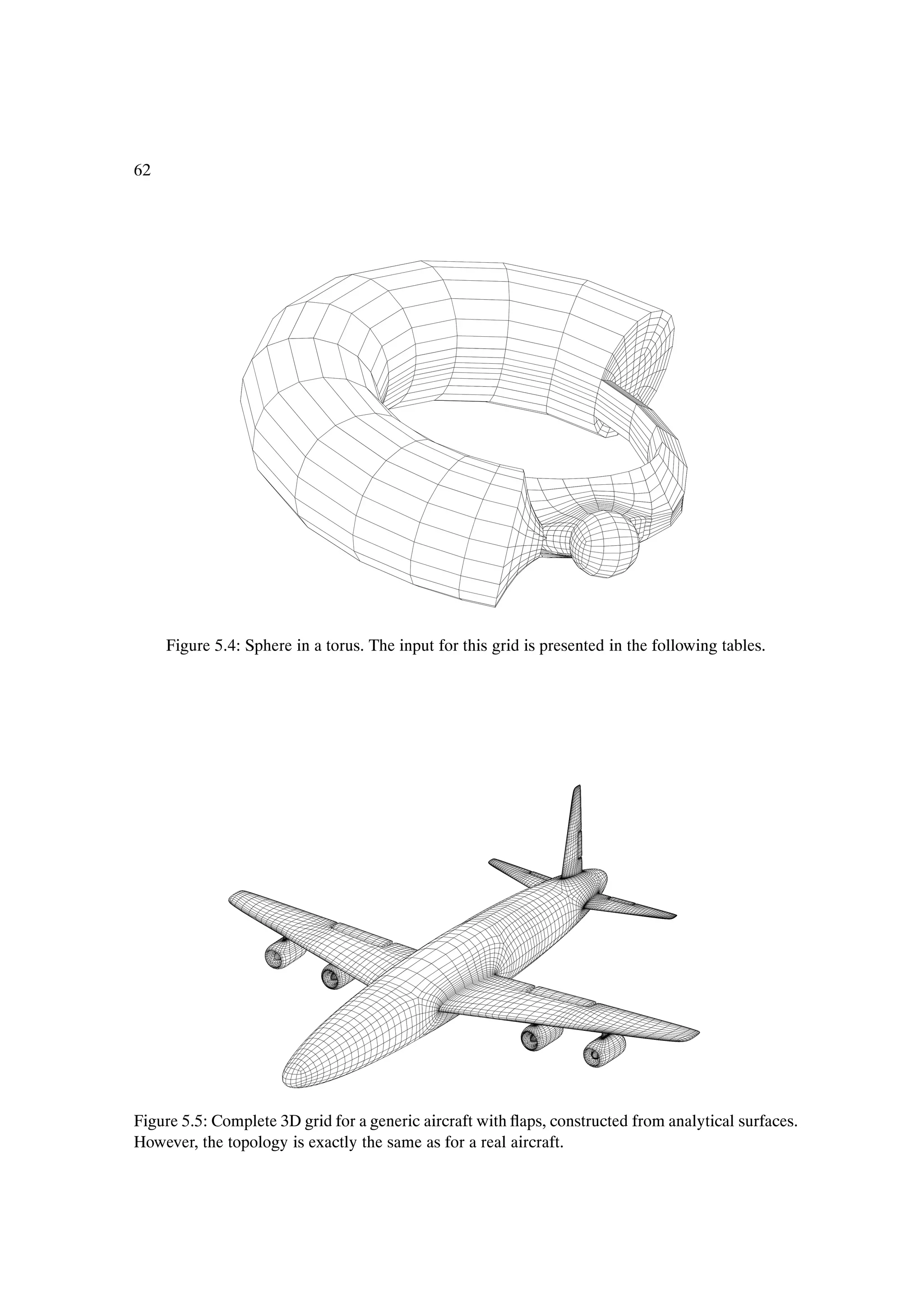 62




     Figure 5.4: Sphere in a torus. The input for this grid is presented in the following tables.




Figure 5.5: Complete 3D grid for a generic aircraft with ßaps, constructed from analytical surfaces.
However, the topology is exactly the same as for a real aircraft.
 