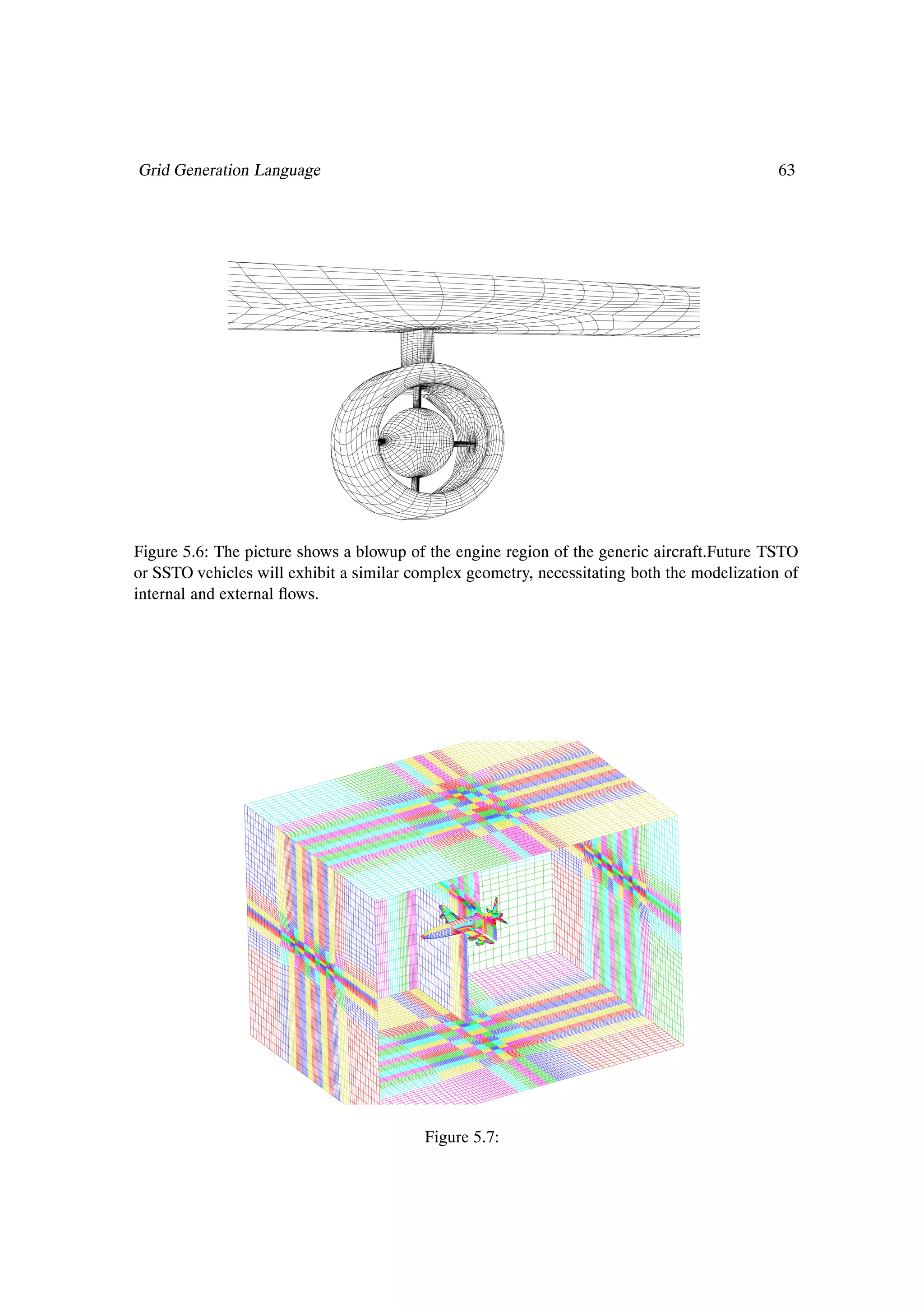 Grid Generation Language                                                                     63




Figure 5.6: The picture shows a blowup of the engine region of the generic aircraft.Future TSTO
or SSTO vehicles will exhibit a similar complex geometry, necessitating both the modelization of
internal and external ßows.




                                          Figure 5.7:
 