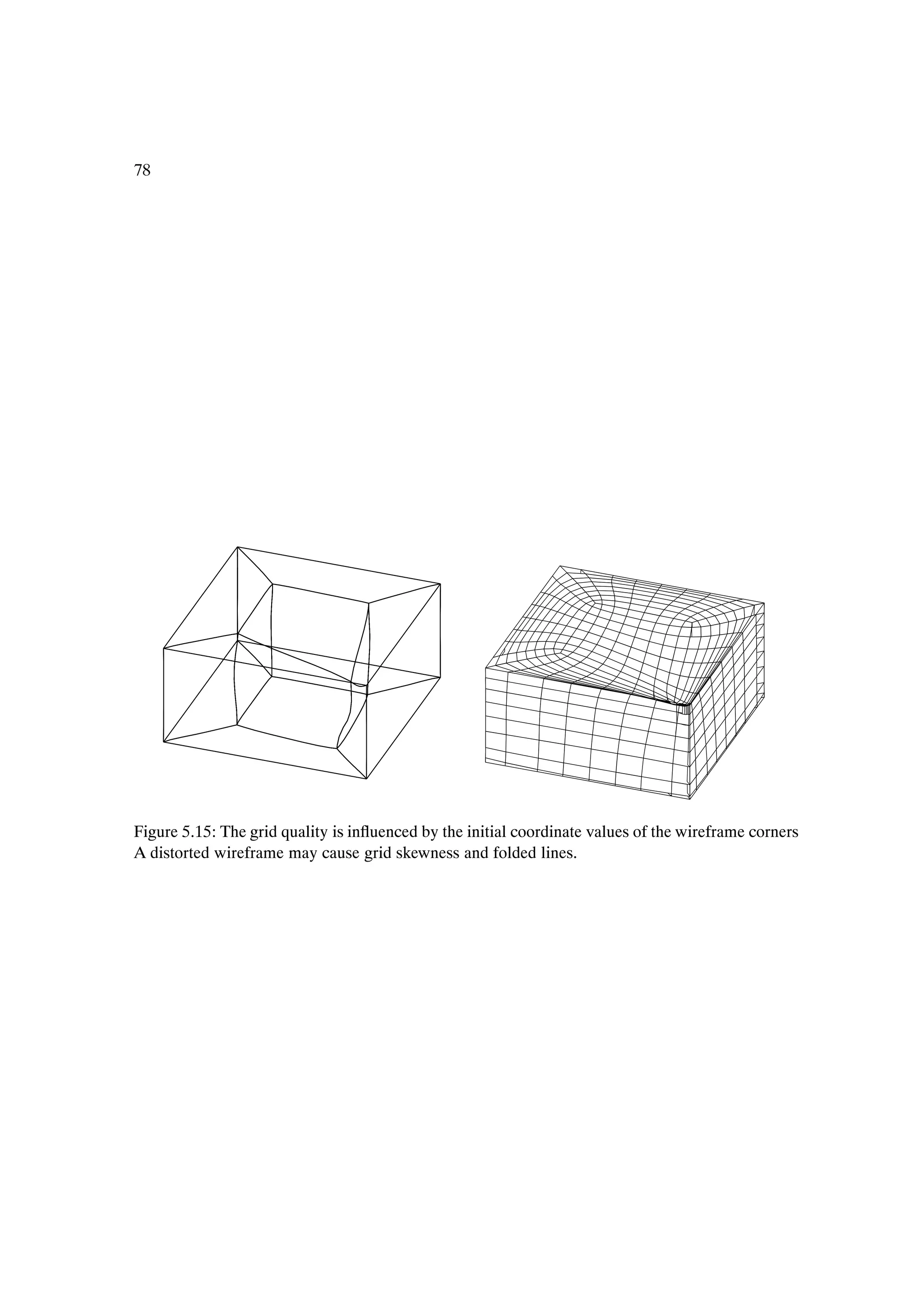 78




Figure 5.15: The grid quality is inßuenced by the initial coordinate values of the wireframe corners
A distorted wireframe may cause grid skewness and folded lines.
 