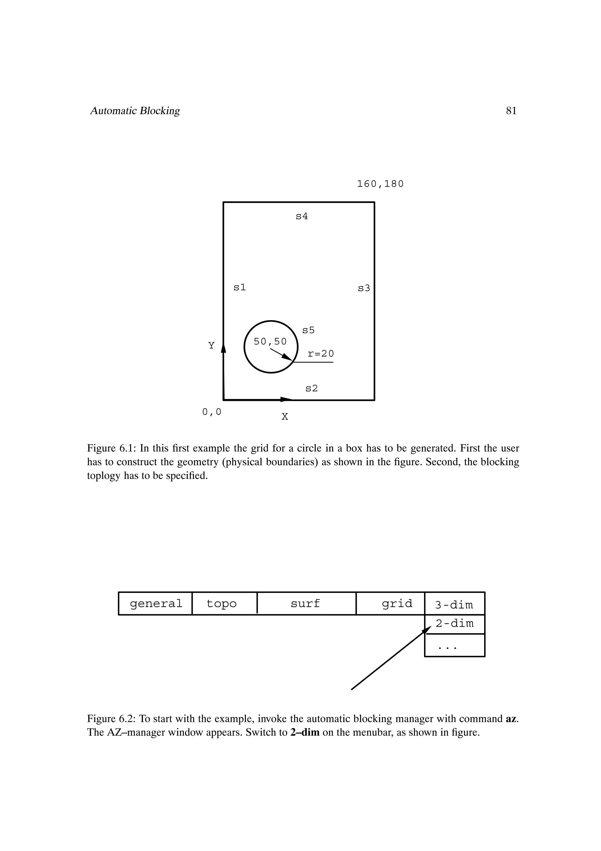 Automatic Blocking                                                                             81




                                                             160,180

                                                s4




                                 s1                          s3


                                                 s5
                           Y          50,50
                                                  r=20


                                                 s2

                          0,0               X

Figure 6.1: In this Þrst example the grid for a circle in a box has to be generated. First the user
has to construct the geometry (physical boundaries) as shown in the Þgure. Second, the blocking
toplogy has to be speciÞed.




         general           topo                 surf               grid        3-dim
                                                                               2-dim
                                                                               ...




Figure 6.2: To start with the example, invoke the automatic blocking manager with command az.
The AZ–manager window appears. Switch to 2–dim on the menubar, as shown in Þgure.
 