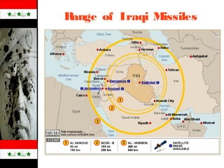 Range of Iraqi Missiles
 