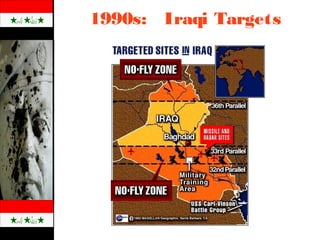 1990s: Iraqi Targets
 