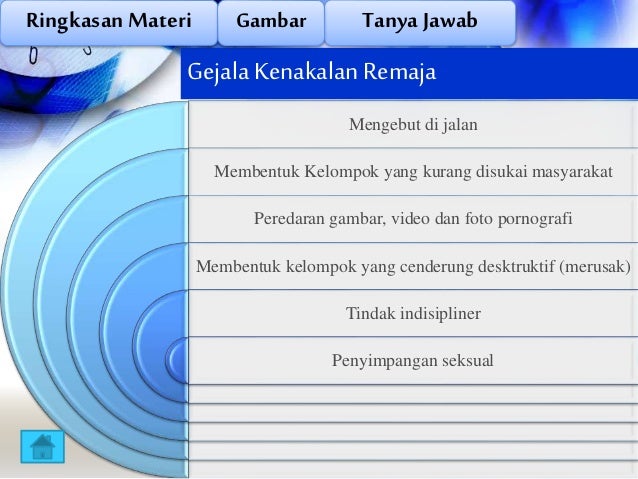 Modernisasi Dan Perubahan Sosial Budaya