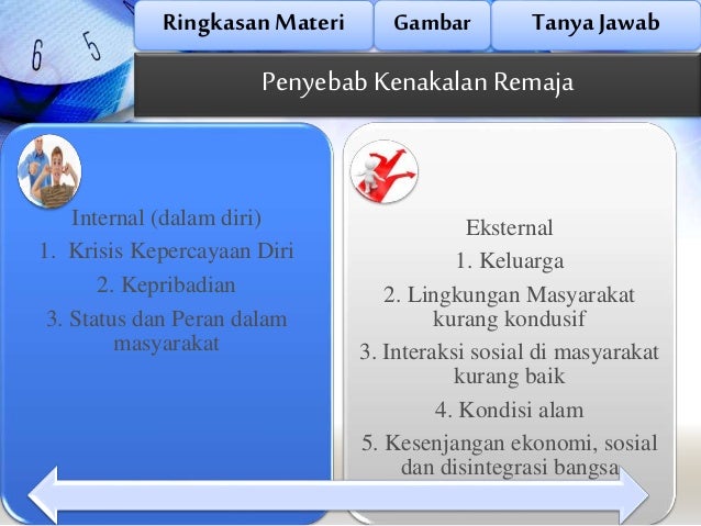 Modernisasi dan perubahan sosial budaya