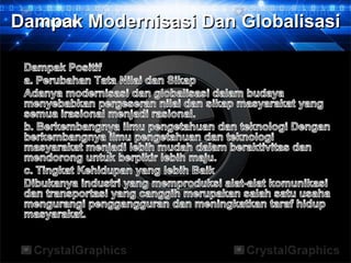 Dampak Modernisasi Dan Globalisasi
 